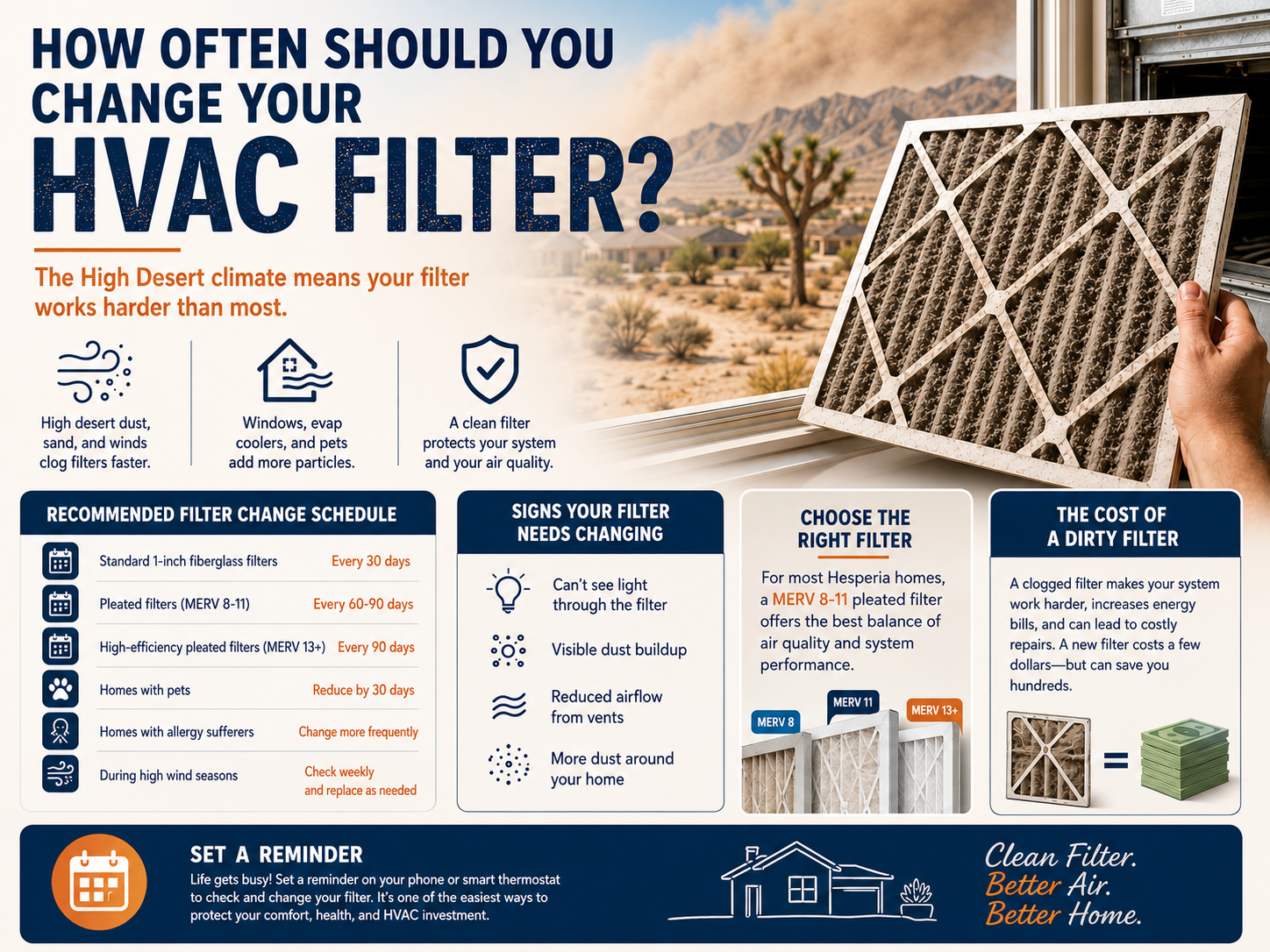 How often to change HVAC filter in Hesperia